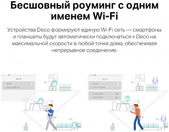 Бесшовный Mesh роутер TP-Link Deco X50-4G(1-pack) AX3000 1000BASE-T белый от магазина РЭССИ