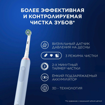 Зубная щетка электрическая Oral-B Vitality Pro 80813238 голубой от магазина РЭССИ