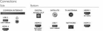 Телевизор LED Philips 55" 55PUS8848/12 Series 8 серебристый 4K Ultra HD 120Hz DVB-T DVB-T2 DVB-C DVB-S DVB-S2 USB WiFi Smart TV от магазина РЭССИ