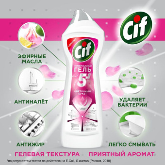 Чистящий гель для всех поверхностей CIF прованская лаванда 750 мл 69548292 от магазина РЭССИ