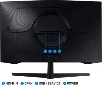 Монитор Samsung 32" Odyssey G5 C32G55TQBI черный VA LED 1ms 16:9 HDMI матовая 300:1 178гр/178гр 2560x1440 DP WQ 5.2кг от магазина РЭССИ