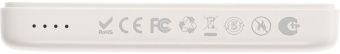 Мобильный аккумулятор Solove W12 5000mAh QC3.0/PD3.0 20W 3A USB-C беспров.зар. бежевый (W12 BEIGE RUS) от магазина РЭССИ