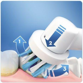 Набор электрических зубных щеток Oral-B PRO 500 и Oral-B Stages Power "Звездные войны". белый/голубой от магазина РЭССИ