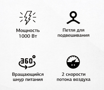 Фен-щетка Starwind SHP8502 1000Вт белый/фиолетовый от магазина РЭССИ