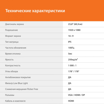 Монитор SunWind 23.8" SM-24FI221 черный IPS LED 5ms 16:9 HDMI M/M матовая 250cd 178гр/178гр 1920x1080 100Hz G-Sync VGA DP FHD 3.0кг от магазина РЭССИ