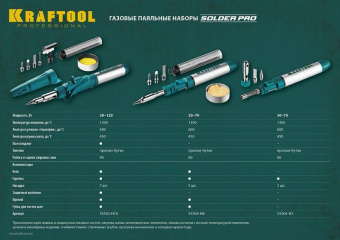 Паяльник Kraftool 55504-H3 газовый 70Втмакс.t=1300 от магазина РЭССИ