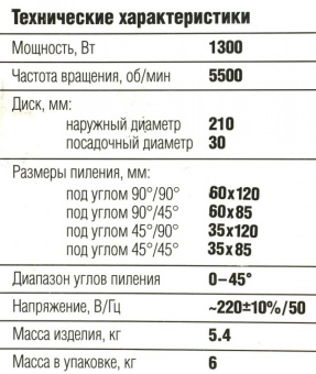 Торцовочная пила Зубр ЗПТ-210-1400 Л 1300Вт 5500об/мин d=210мм от магазина РЭССИ