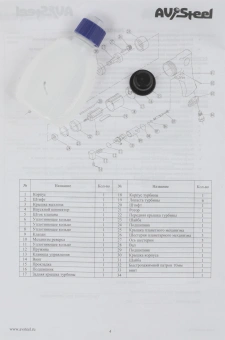 Пневмодрель AV Steel AV-701101 от магазина РЭССИ
