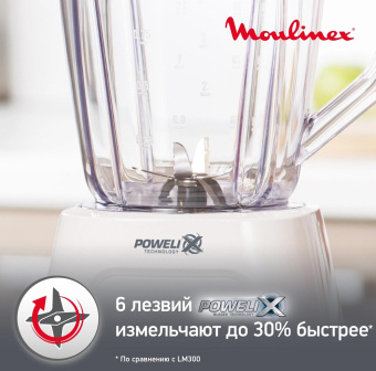 Блендер стационарный Moulinex Blendforce LM42Q110 600Вт белый от магазина РЭССИ