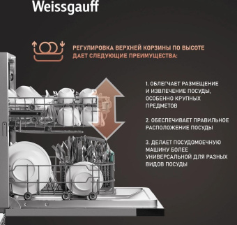 Посудомоечная машина встраив. Weissgauff BDW 4026 узкая от магазина РЭССИ