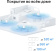 Картинка Бесшовный Mesh роутер TP-Link Deco X10 (DECO X10(3-PACK)) AX1500 10/100/1000BASE-TX белый (упак.:3шт) от магазина РЭССИ Бесшовный Mesh роутер TP-Link Deco X10 (DECO X10(3-PACK)) AX1500 10/100/1000BASE-TX белый (упак.:3шт) от магазина РЭССИ