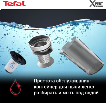 Пылесос Tefal TY6838WO серый/фиолетовый от магазина РЭССИ