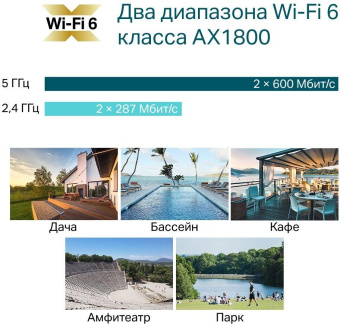 Точка доступа TP-Link EAP610-Outdoor AX1800 10/100/1000BASE-TX белый от магазина РЭССИ
