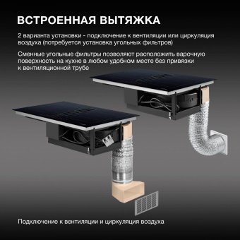 Индукционная варочная поверхность Hyundai HHIH 6858 BG черный от магазина РЭССИ