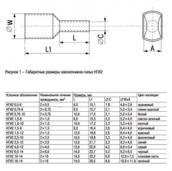 Наконечник IEK Е 25-16 25мм2 дл.28.3мм коричневый/зеленый (упак.:100шт) (UGN10-025-11-16) от магазина РЭССИ