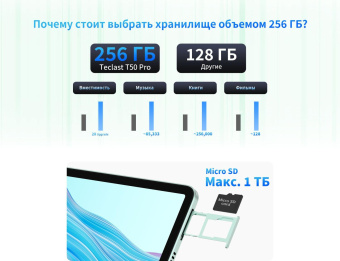 Планшет Teclast M50 (Pro edition) Tiger T616 (2.0) 8C RAM8Gb ROM256Gb 10.1" IPS 1920x1200 3G 4G Android 13 голубой 13Mpix 5Mpix BT GPS WiFi Touch microSD 256Gb 6000mAh 10hr от магазина РЭССИ