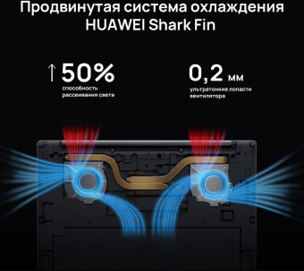 Ноутбук Huawei MateBook 14 KLVG-X Core i5 1340P 16Gb SSD512Gb Intel Iris Xe graphics 14" IPS 2K (2160x1440) Windows 11 Home grey space WiFi BT Cam (53013YGL) от магазина РЭССИ
