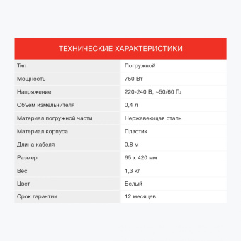 Блендер погружной Starwind SBP1111 750Вт белый от магазина РЭССИ