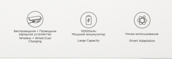 Мобильный аккумулятор Solove Solove W5 10000mAh 2.1A беспров.зар. серый (W5 WHITE UPDATED RUS) от магазина РЭССИ