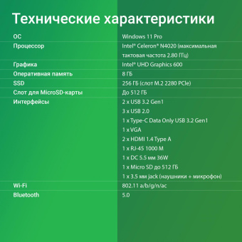 Неттоп Digma Mini Office Cel N4020 (1.1) 8Gb SSD256Gb UHDG 600 CR Windows 11 Professional GbitEth WiFi BT 36W черный (DPCN-8CXW01) от магазина РЭССИ