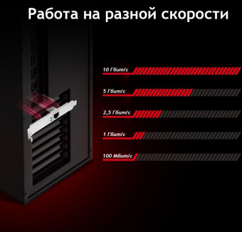 Сетевой адаптер PCI Express TP-Link TX401 PCI Express x4 от магазина РЭССИ