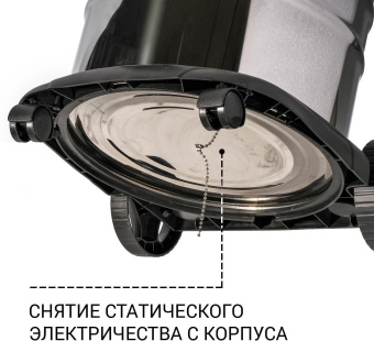 Строительный пылесос Bort BSS-1620-Storm 1600Вт (уборка: сухая/влажная) синий от магазина РЭССИ