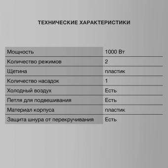 Фен-щетка Starwind SHP8502 1000Вт белый/фиолетовый от магазина РЭССИ