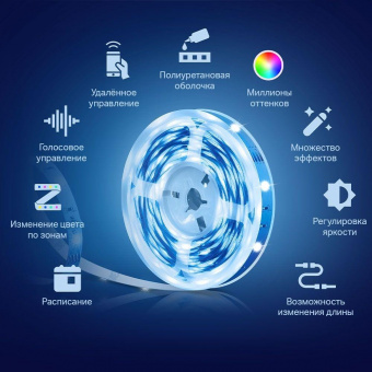 Умная светодиодная лента TP-Link Tapo L900-5 13.5В 5м от магазина РЭССИ