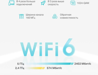 Бесшовный Mesh роутер TP-Link Deco X50-PoE(1-pack) AX3000 1000/2500BASE-T белый от магазина РЭССИ
