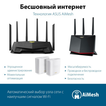 Маршрутизатор Asus TUF-AX6000 AX6000 2.5GE/USB3.0 компл.:устройство/крепления/адаптер черный (упак.:1шт) от магазина РЭССИ