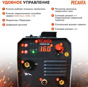 Сварочный аппарат Ресанта САИПА-160 инвертор FLUX/MIG-MAG 6.2кВт от магазина РЭССИ