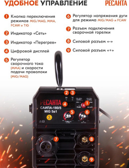 Сварочный полуавтомат Ресанта САИПА-180/5 MIG 5в1 инвертор MIG-MAG/FCAW/MMA/Lift TIG 6.1кВт от магазина РЭССИ