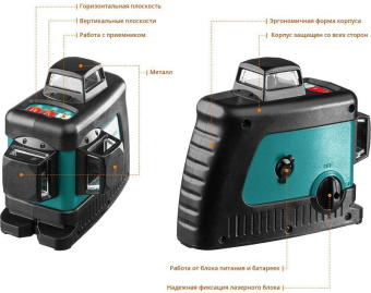 Нивелир лазерн. Kraftool 34640-4 цв.луч. красный 3луч. от магазина РЭССИ