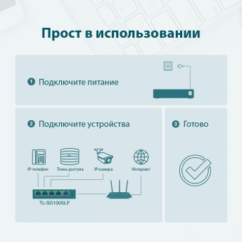 Коммутатор TP-Link TL-SG1005LP 5G 4PoE+ 40W неуправляемый от магазина РЭССИ