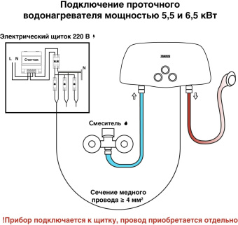 Водонагреватель Zanussi 3-logic TS 5.5кВт электрический настенный/белый от магазина РЭССИ