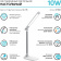 Светильник Gauss Qplus GTL504 (GT5041) настольный LED белый 10Вт от магазина РЭССИ