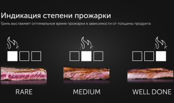 Электрогриль Red Solution SteakPRO RGM-G850P 2000Вт черный от магазина РЭССИ