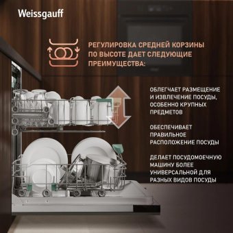 Посудомоечная машина встраив. Weissgauff BDW 6136 D Inverter AutoOpen Infolight 2100Вт полноразмерная инвертер от магазина РЭССИ