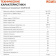 Картинка Сварочный аппарат Ресанта САИПА-160 инвертор FLUX/MIG-MAG 6.2кВт от магазина РЭССИ Сварочный аппарат Ресанта САИПА-160 инвертор FLUX/MIG-MAG 6.2кВт от магазина РЭССИ