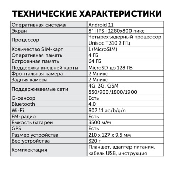 Планшет SunWind Sky 8421D 4G T310 (2.0) 3С RAM4Gb ROM64Gb 8" IPS 1280x800 3G 4G Android 11 черный 2Mpix 2Mpix BT GPS WiFi Touch microSD 128Gb 3500mAh от магазина РЭССИ