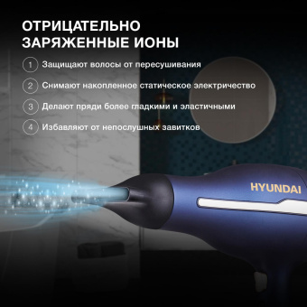 Фен Hyundai H-HDI0758 2400Вт синий/золотистый от магазина РЭССИ