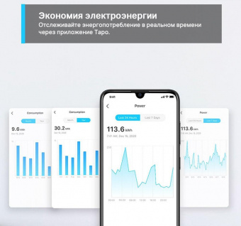 Умная розетка TP-Link TAPO P110 EU VDEBT Wi-Fi белый от магазина РЭССИ