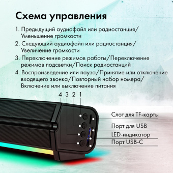Саундбар GMNG GG-SP100UB 2.0 10Вт черный от магазина РЭССИ