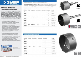 Коронка Зубр 2918-68_z01 по бетону Д=8мм (1пред.) для дрелей/перфораторов от магазина РЭССИ