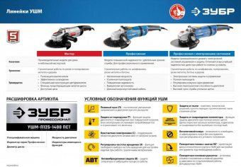 Углошлифовальная машина Зубр УШМ-П125-1400 ПСТ 1400Вт 11000об/мин рез.шпин.:M14 d=125мм от магазина РЭССИ