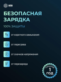 Мобильный аккумулятор Cactus CS-PBFSKA-30000 30000mAh 22.5W 4.5A USB-A/USB-C черный от магазина РЭССИ