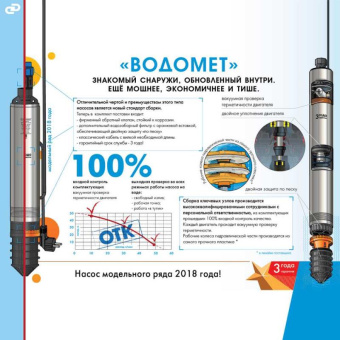 Насос скважинный Джилекс Водомет 55/75 900Вт 3300л/час (в компл.:Фирменный обратный клапан) (5575) от магазина РЭССИ