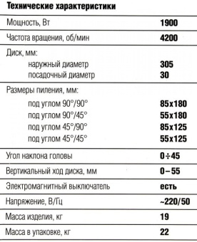 Торцовочная пила Зубр ЗПТК-305-1900 1900Вт 4200об/мин d=305мм от магазина РЭССИ