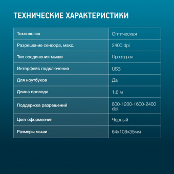 Мышь Оклик 310M белый/серый оптическая (2400dpi) USB для ноутбука (3but) от магазина РЭССИ