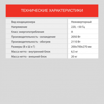 Сплит-система Starwind STAC-07PROF белый от магазина РЭССИ